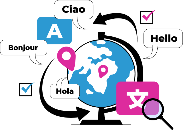 business translation company